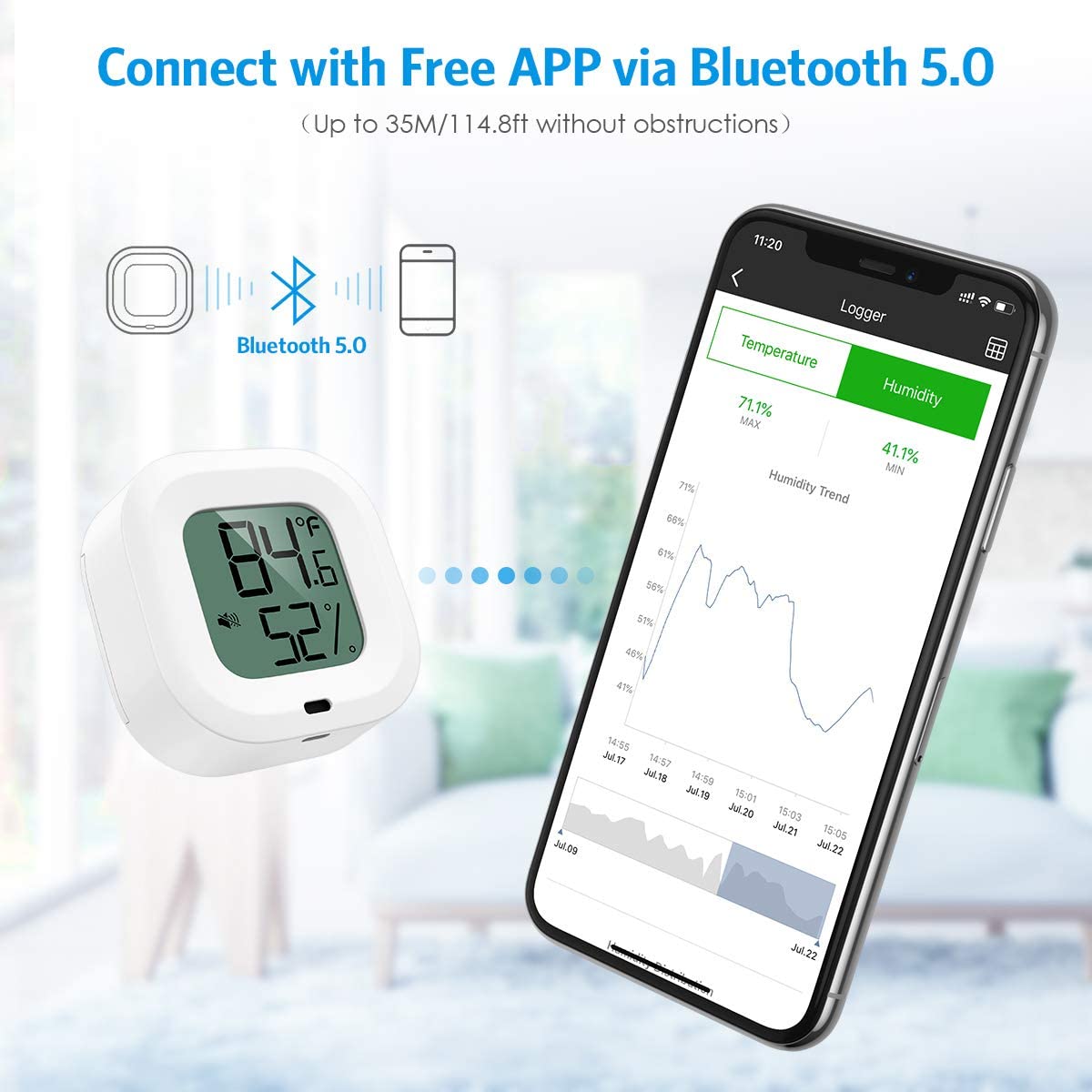 Wireless Thermometer Humidity Meter for iPhone/Android 35m Wireless Range