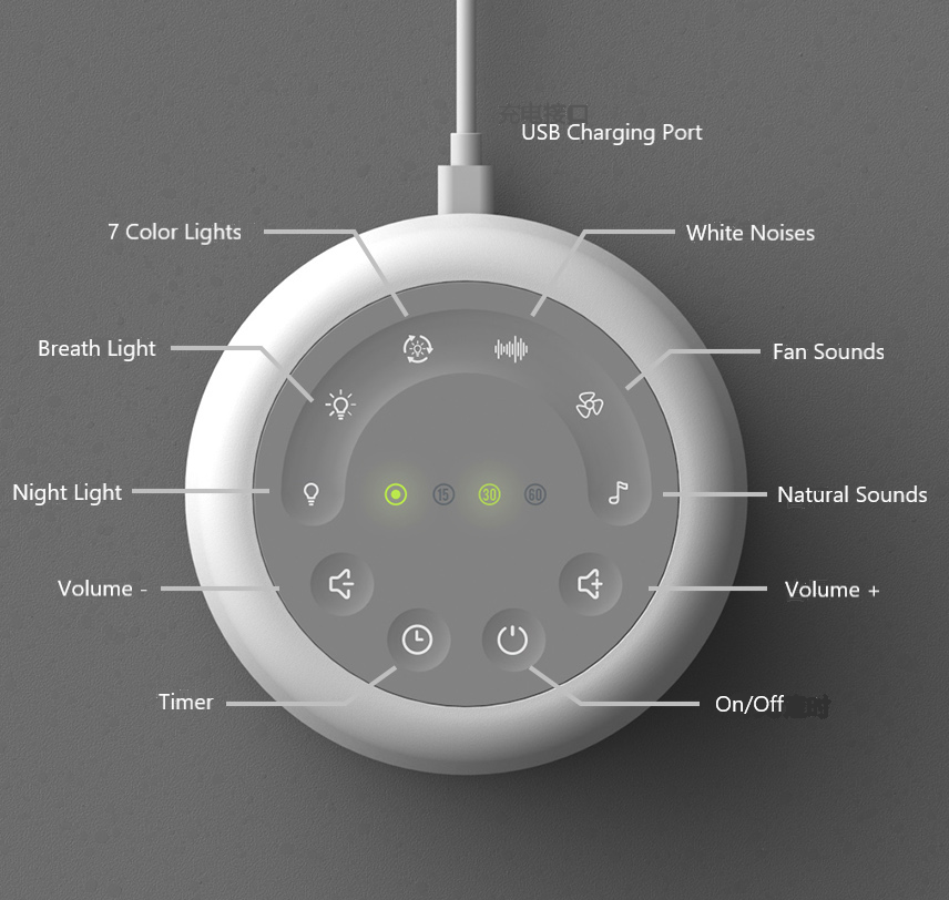 Sleep Sound Machine 24 Sounds Rechargeable White Noise Machine with Night Light