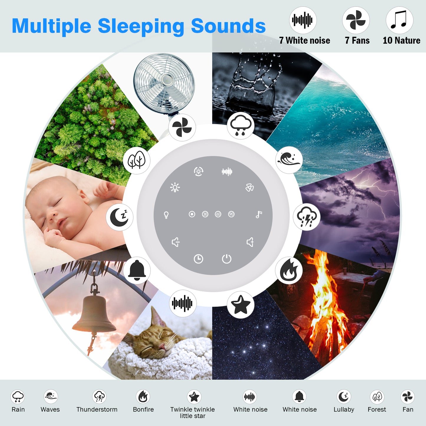 Sleep Sound Machine 24 Sounds Rechargeable White Noise Machine with Night Light